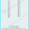 SIMULADOS DE QUESTÕES / ORIENTADOR EDUCACIONAL / PEDAGOGO / ESPECIALISTA EM EDUCAÇÃO - Image 9